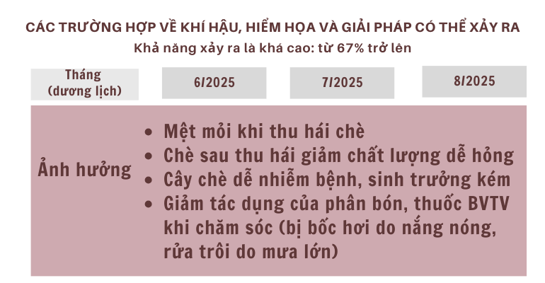 Khuyen nong Thai Nguyen (8)_1751869282.png